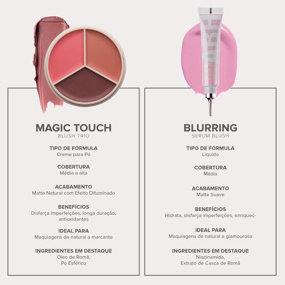 MAGIC TOUCH BLUSH TRIO - PEACH TRIO